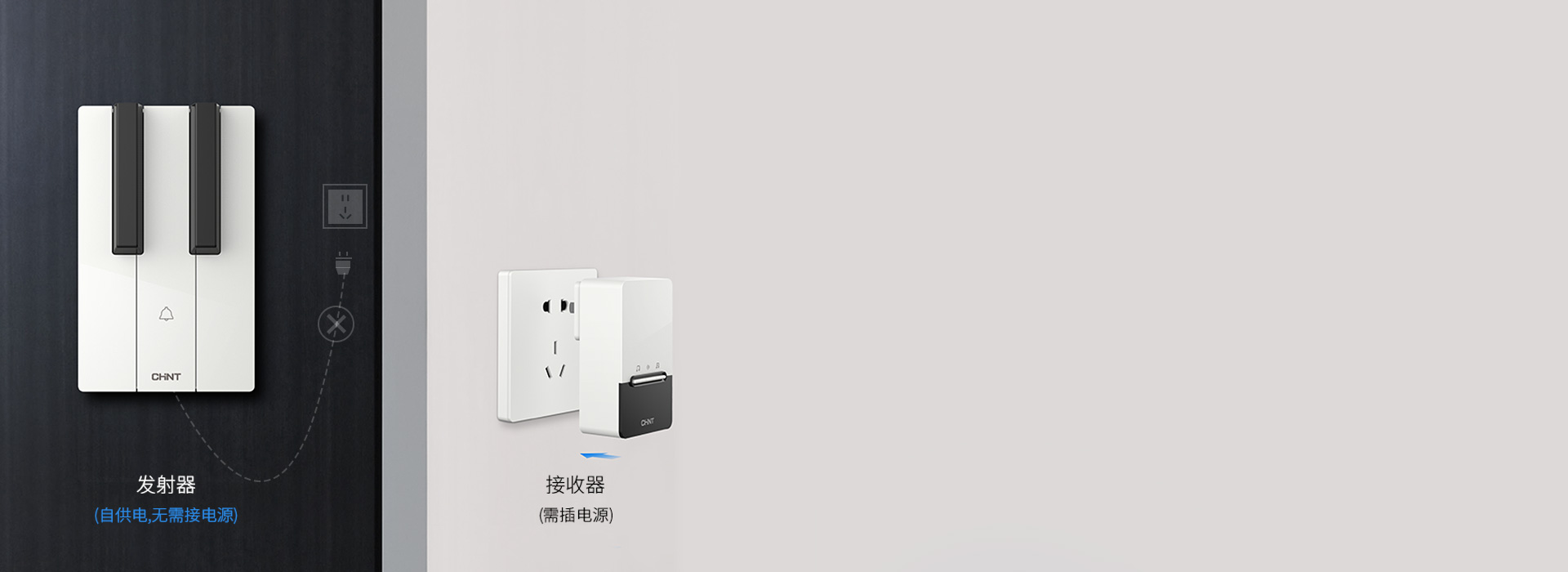 无线设计，轻松搞定安装
 安装正泰无线门...