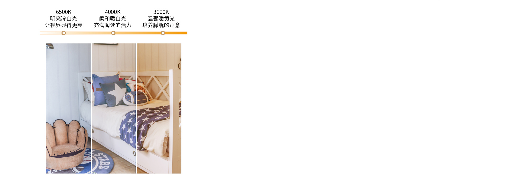 三段调光，满足不同氛围需求
 三色分段，...