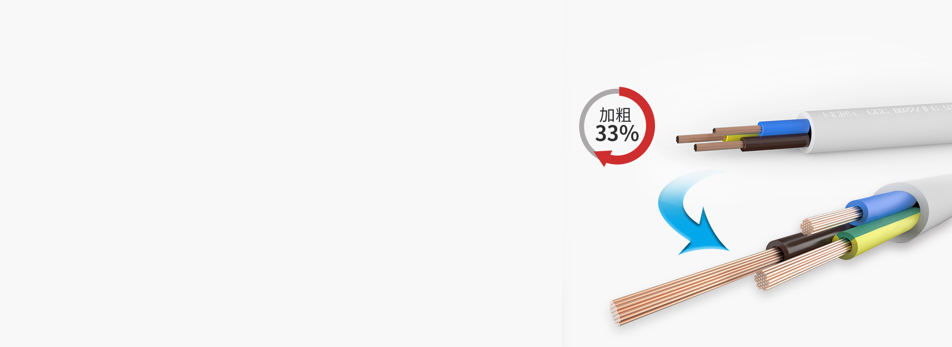 线芯加粗33%，导电好，发热少
 正泰排...