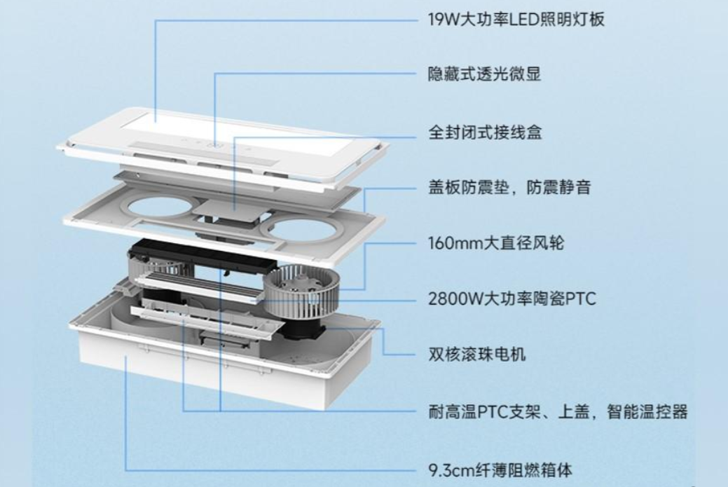 浴霸这样买不易踩坑，卫浴间冬暖夏爽就靠它