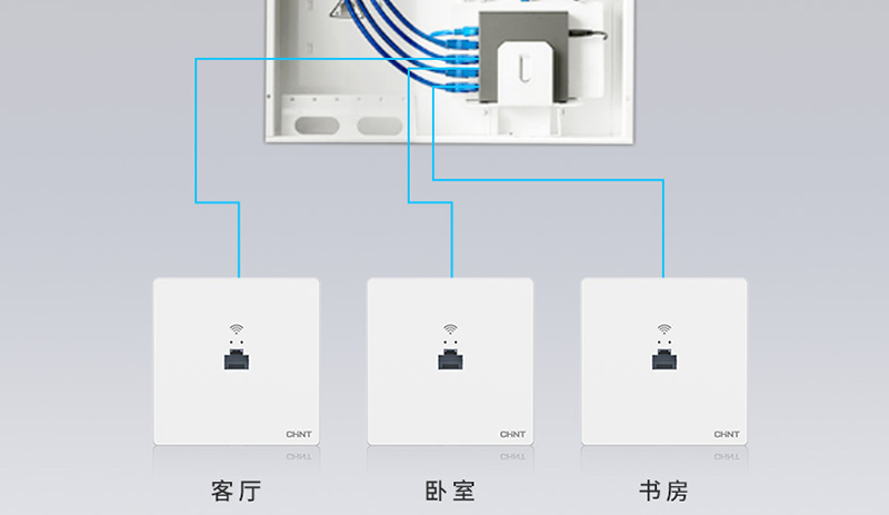 家庭ACAP组网方案是什么？有什么好处-2