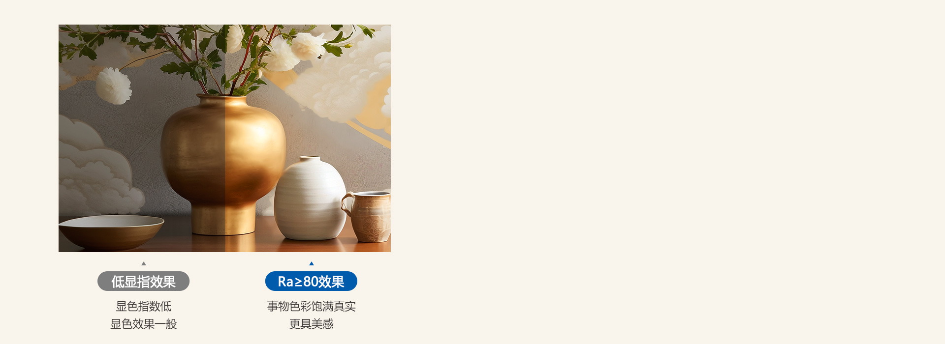 看见本真之美
 显色指数Ra≥80，光线...